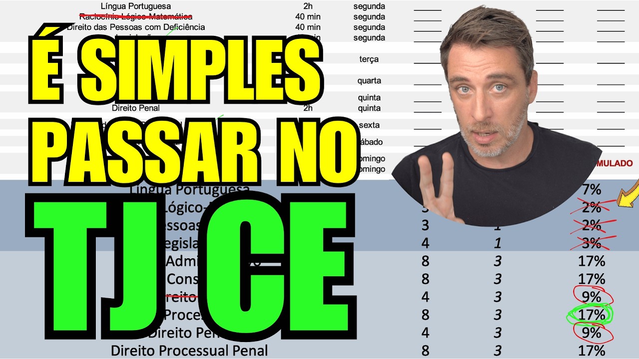 ⚠️ PLANO EMERGENCIAL TJ CE: Menos de 2% far&atilde;o isso no CONCURSO TJ CE 2026 (e eles V&Atilde;O PASSAR!)