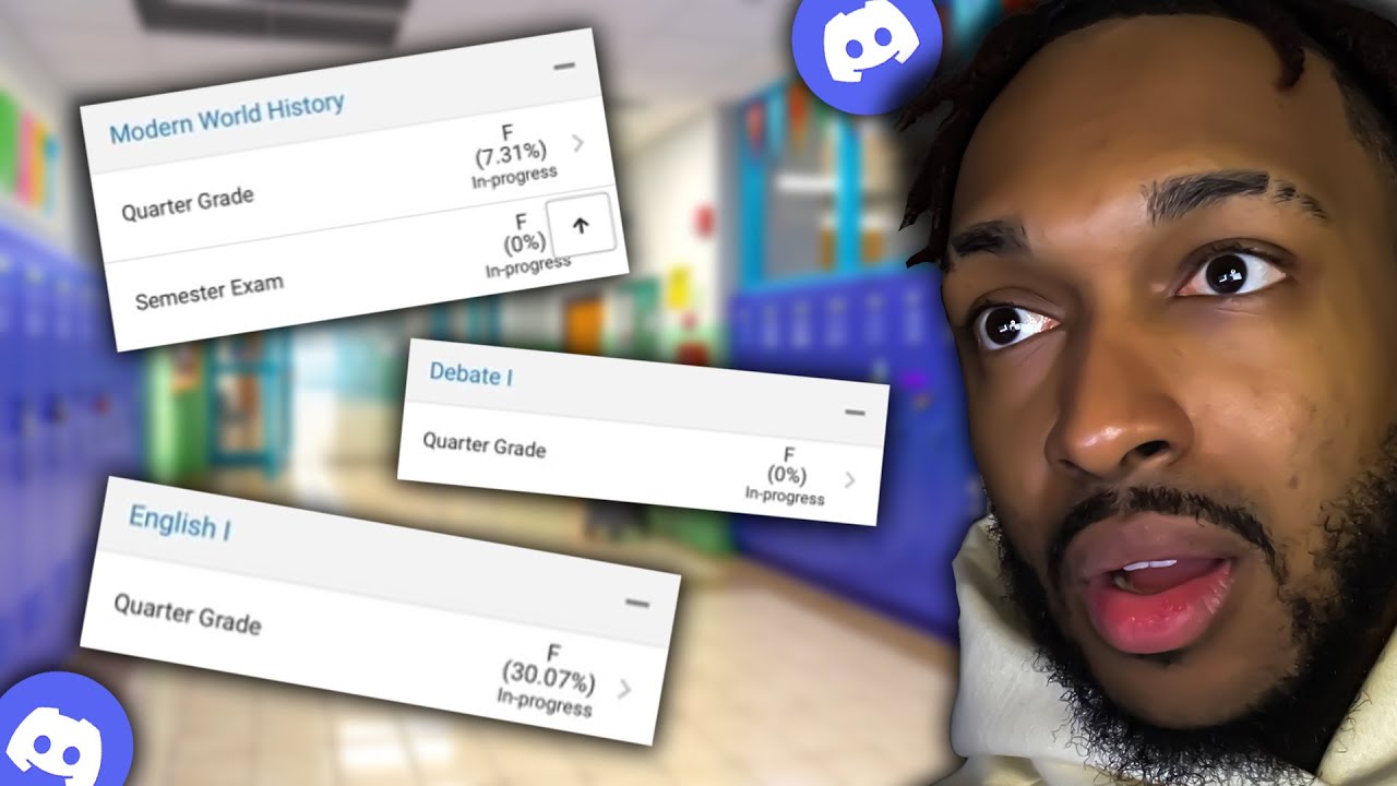 My viewers grades are TERRIBLE....
