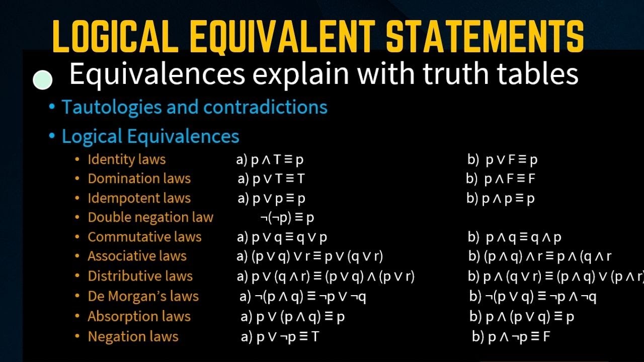 logical equivalent statements  (hindi & urdu) | tautology and contradiction | Truth tables