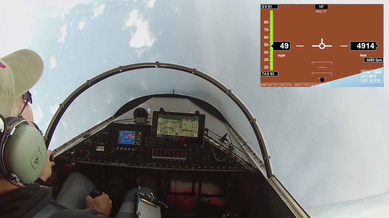 Aerobatics EFIS Overlay