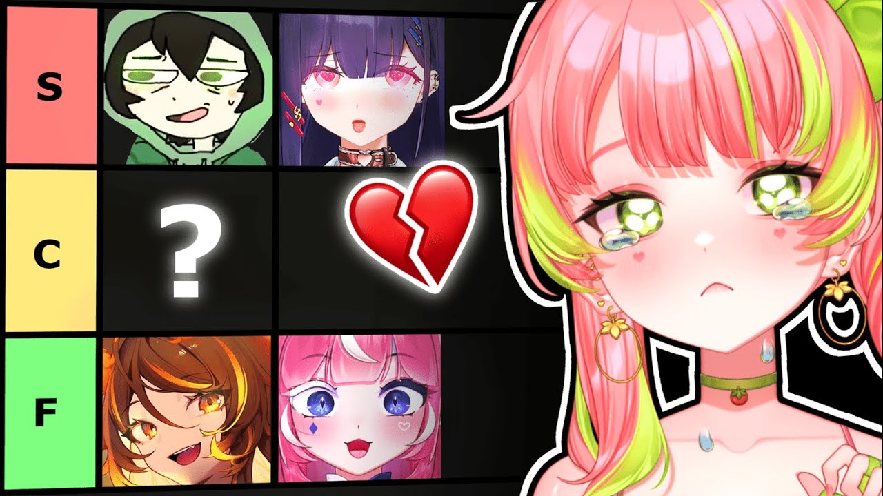 Я оценил своих друзей-VTuber