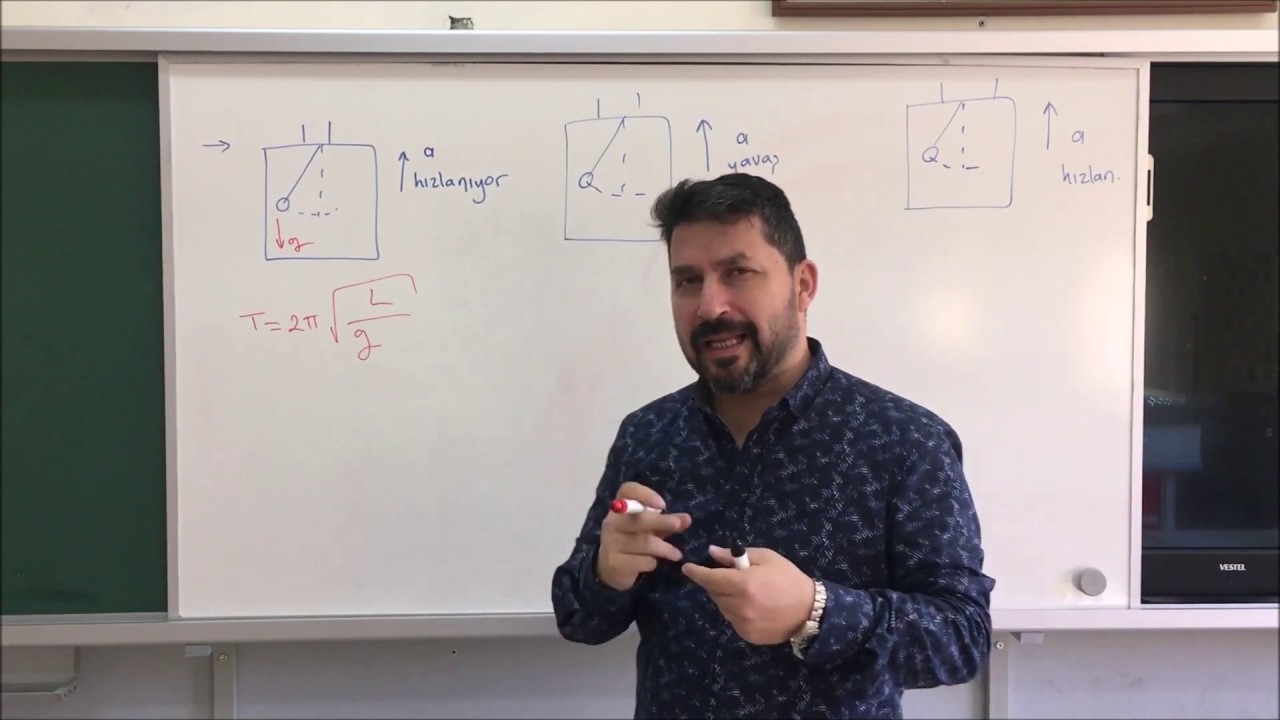 Basit Sarkaç Konu Sorular ve Püf Noktaları