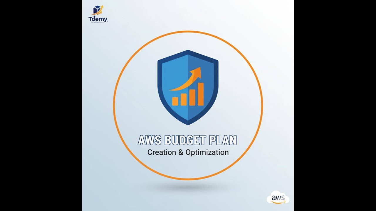 Creating an AWS Budget Plan