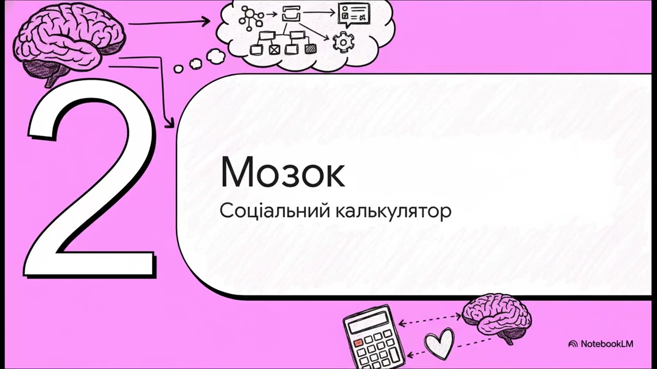 Емпатія  Суперсила мозку 1