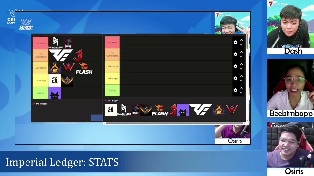 Crown Control Week 3 Predictions