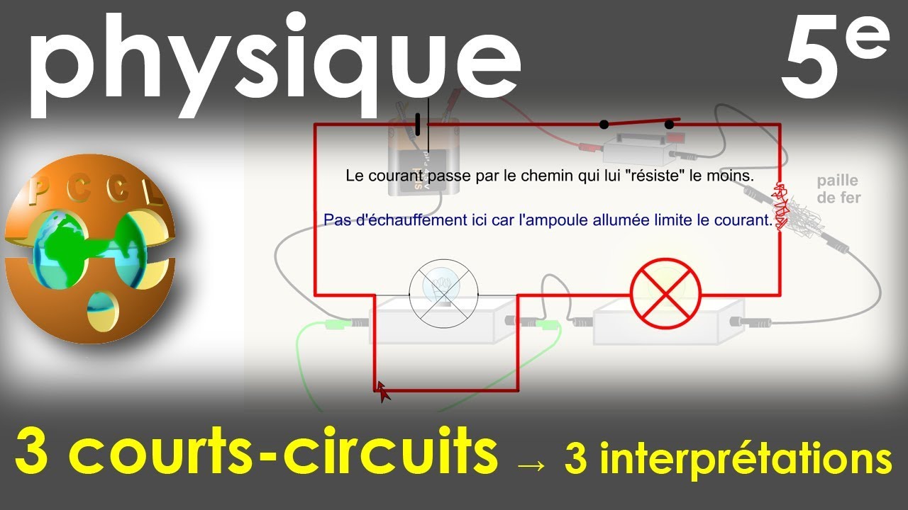 Courts-circuits | 3 situations → 3 interprétations | Physique-Chimie | Collège 5e