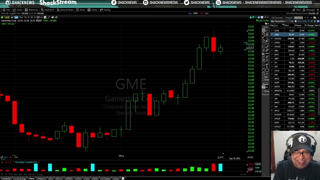 GameStop (GME) Q2 2025 Earnings Result Reaction - Game Trader Live with Asif Khan