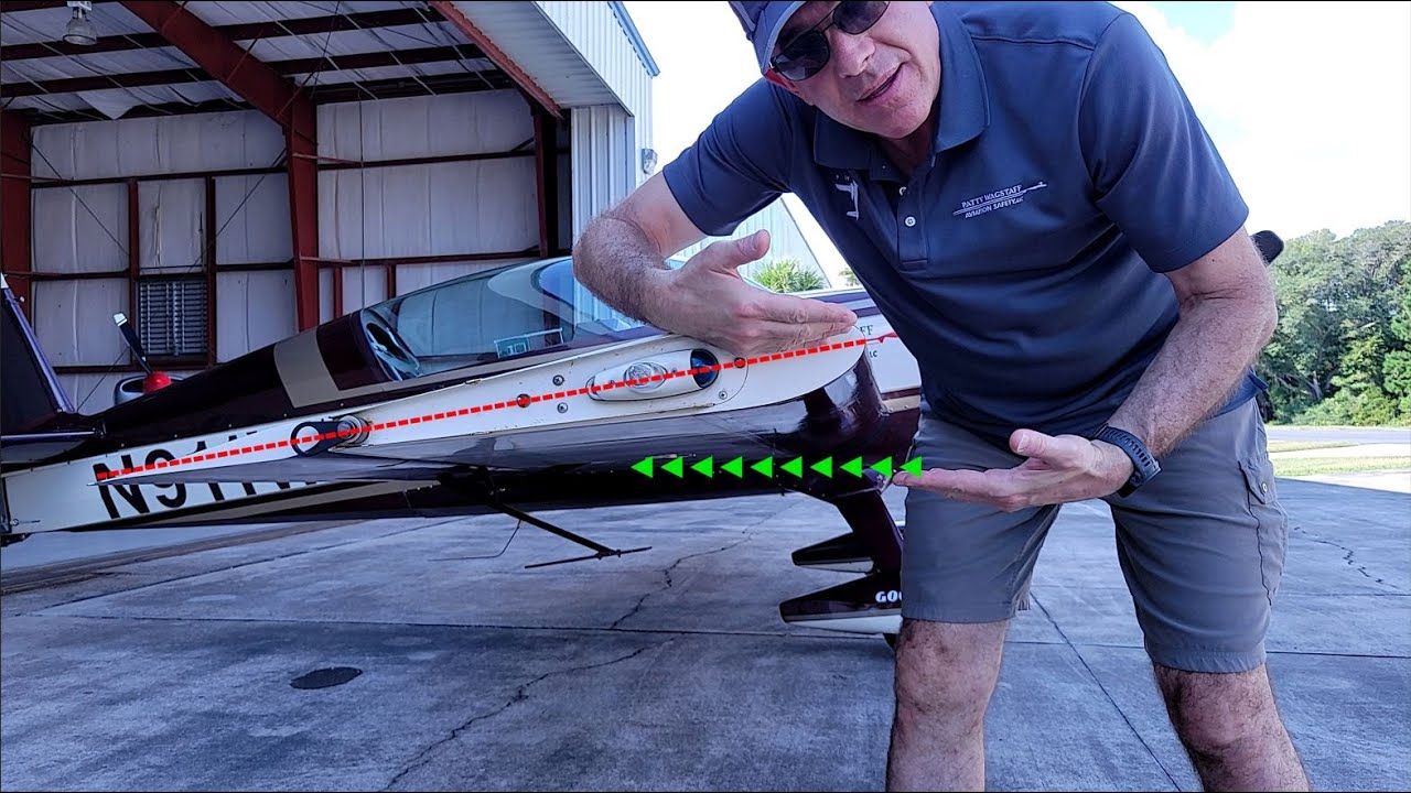 How A Wing Works