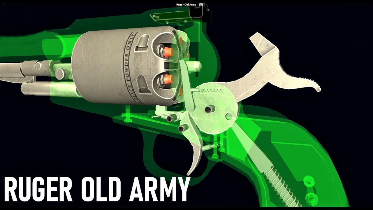 How a Ruger Old Army Revolver Works | Operation and Field Strip | World of Guns
