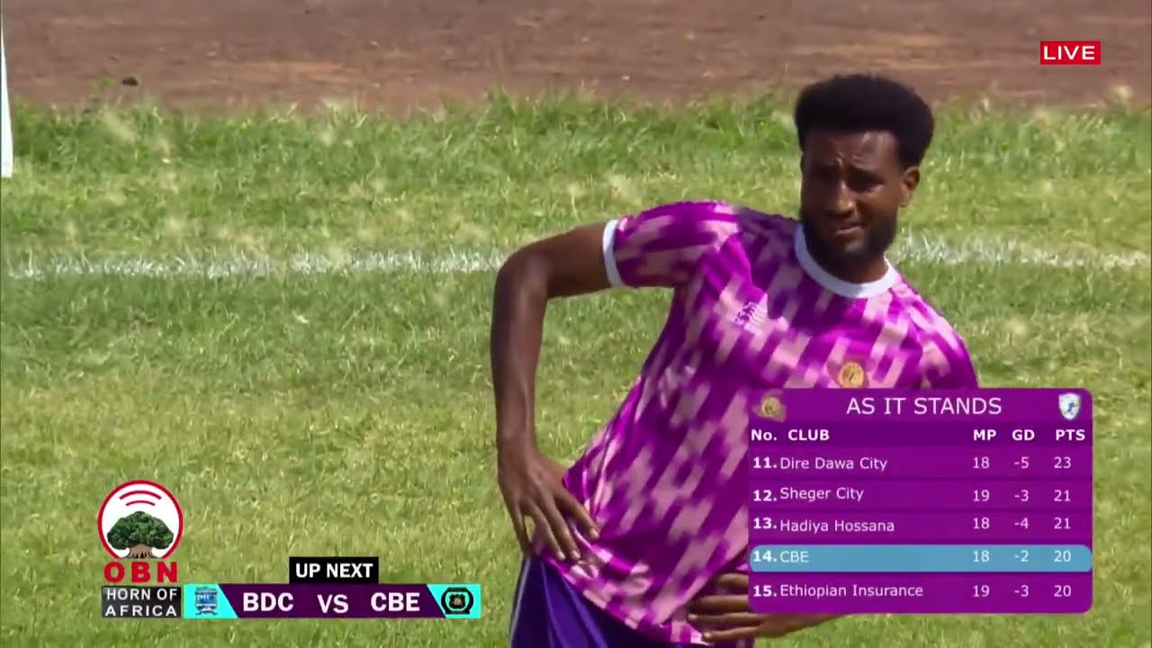 CBE_Ethiopian Premier League | Bahirdar City vs CBE