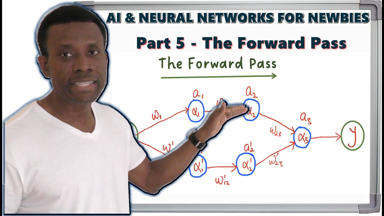 🎬 Part 5 – The Forward Pass | AI and Neural Networks for Toddlers