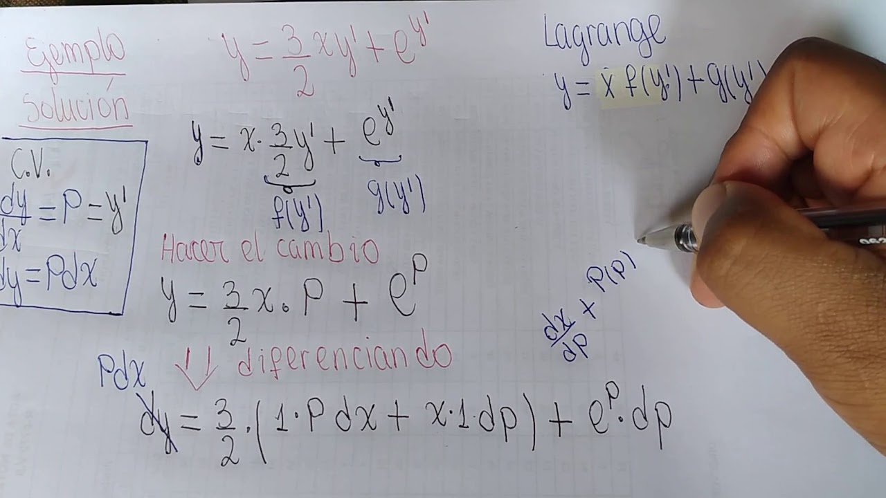 Ecuaciòn diferencial de lagrange, ejemplo 1, primera parte