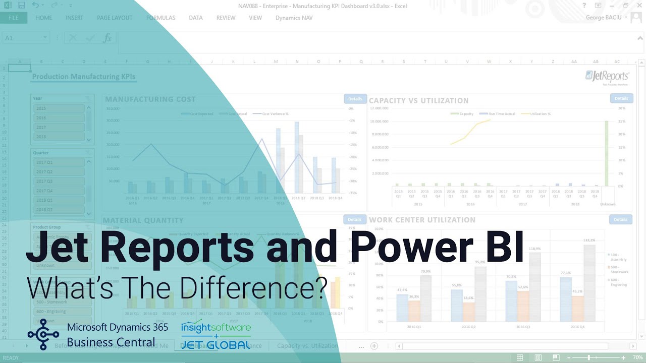 The Difference Between Jet Reports and Power BI