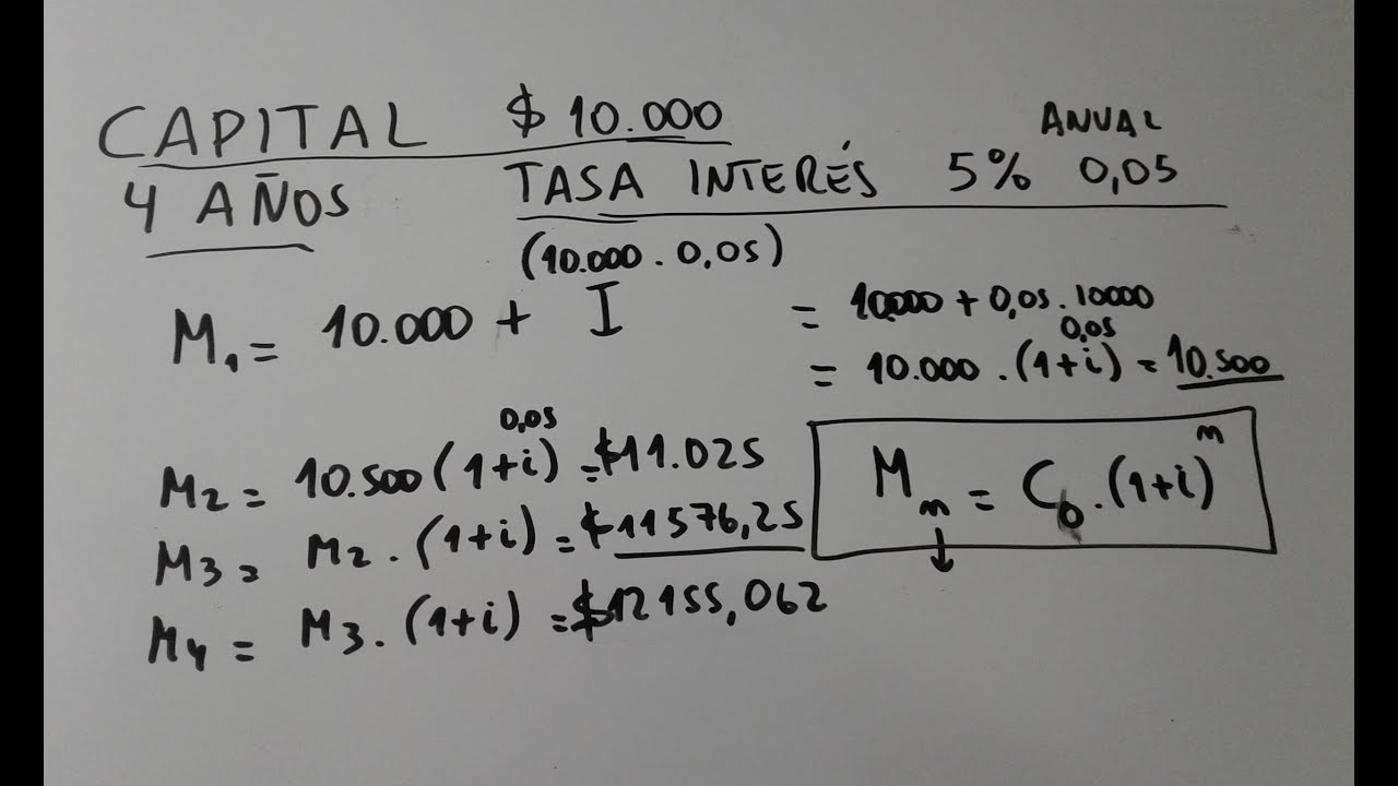 como calcular el INTERES COMPUESTO. INVIERTO 10000 AL 5% ANUAL POR 4 AÑOS (matematica financiera)