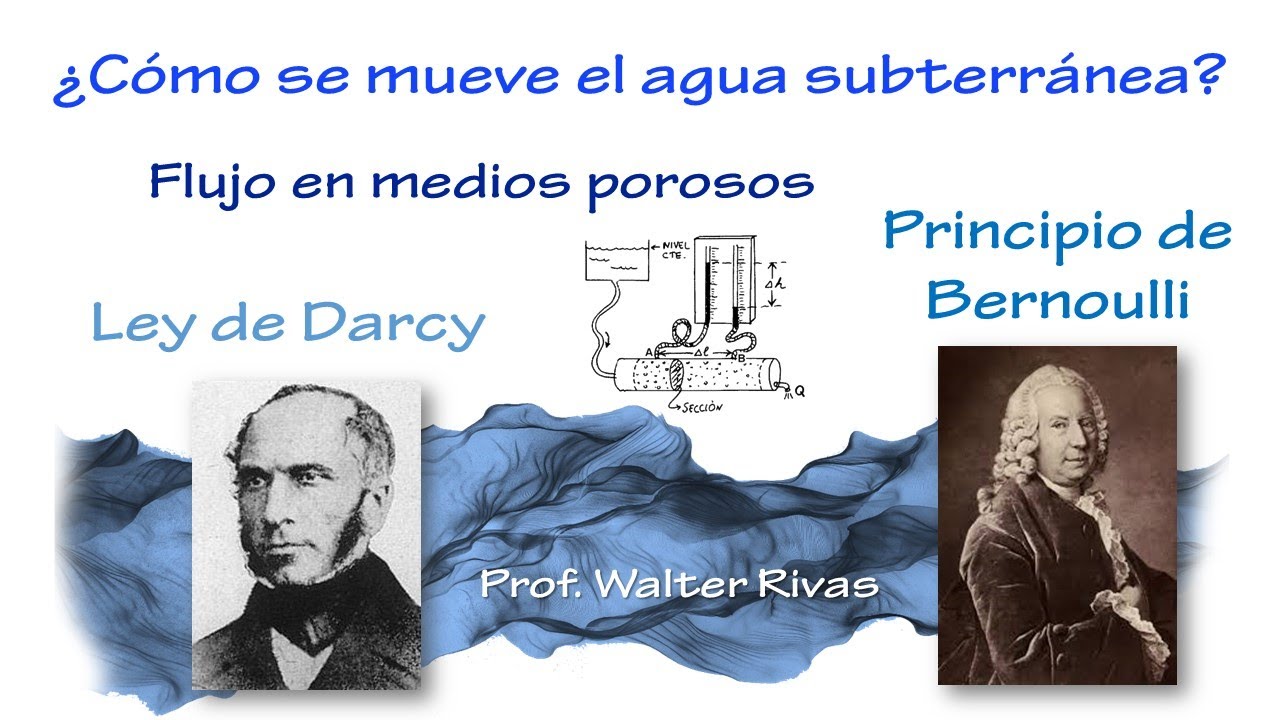 Cómo se mueve el agua subterránea? Principio de Bernoulli y Ley de Darcy. Aplicaciones (Ejercicio)