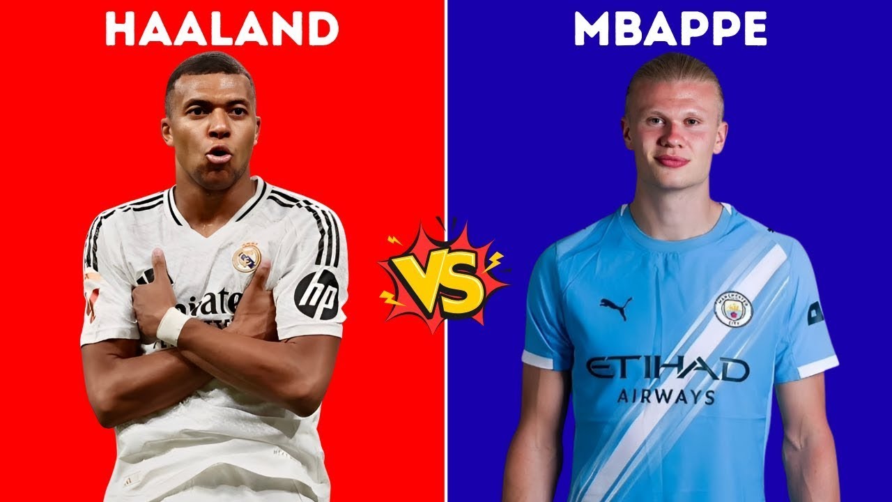Mbappé vs Haaland 2026: ULTIMATE 40-Category Comparison | Who's The GOAT?