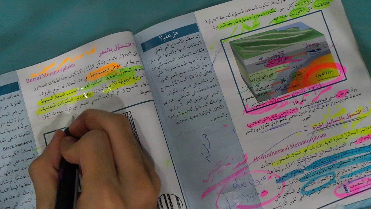جيولوجيا حادي عشر بيئة التحول مع أسئلة اختبارات