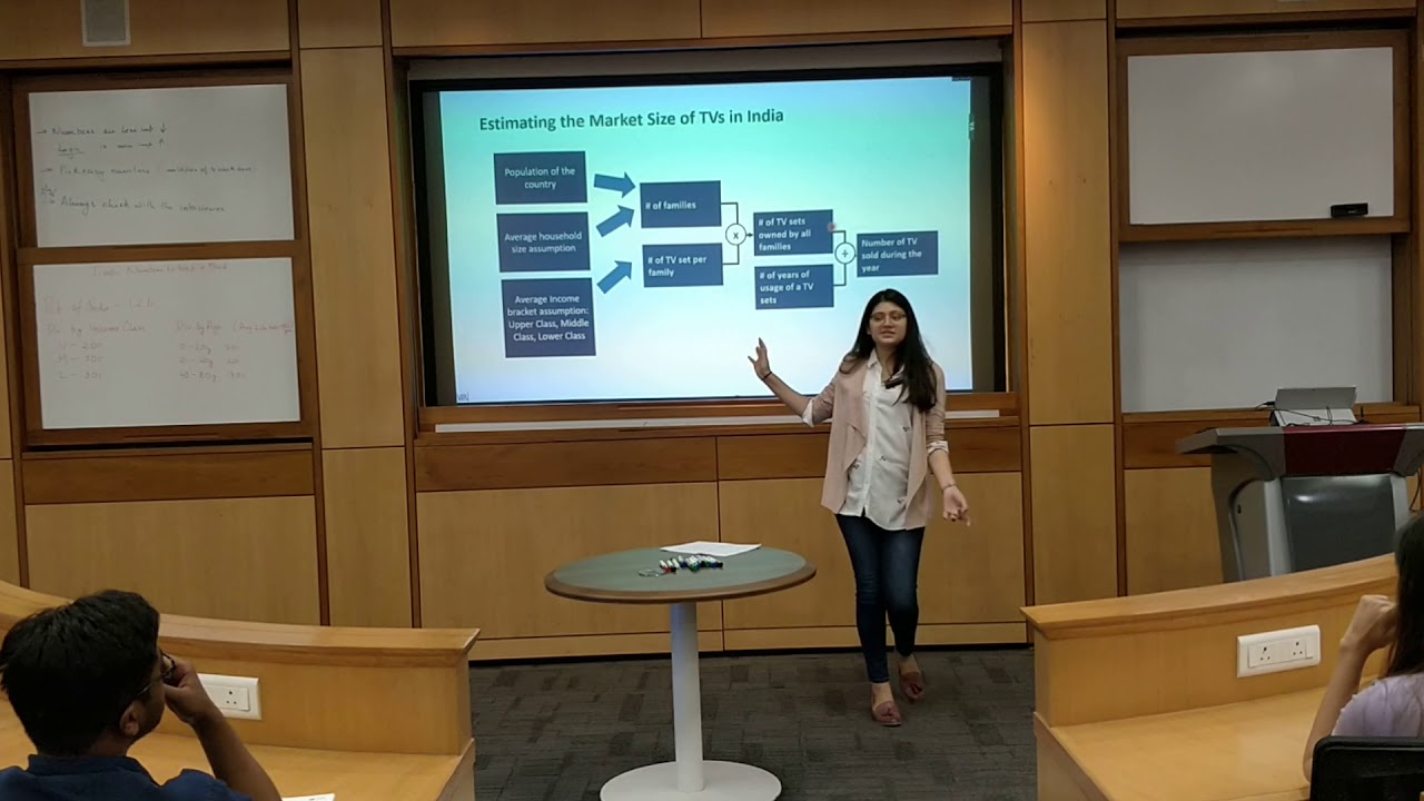 Guesstimate Basics @ ISB | Consulting Prep | Indian School of Business
