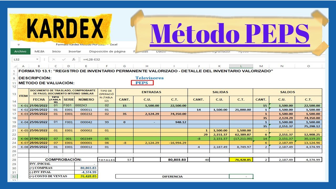 Como hacer un Registro de Kardex Método PEPS Explicado paso a paso - incluye Archivo Excel