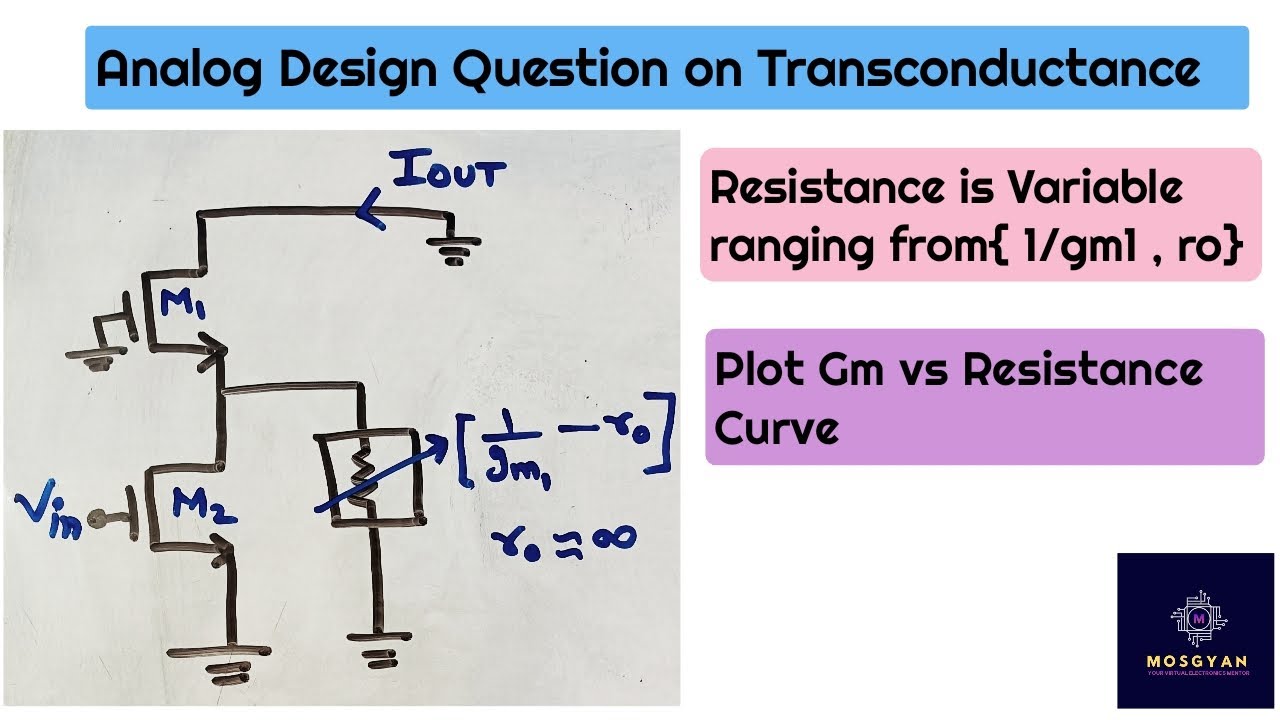 Plot Curve Between Transconductance & Variable Resistance | Analog Design Questions | Amplifier