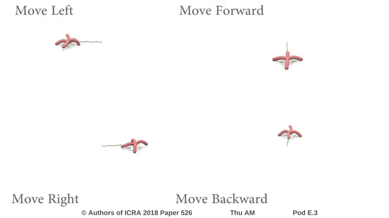 Realtime Planning for High-DOF Deformable Bodies Using Two-Stage Learning
