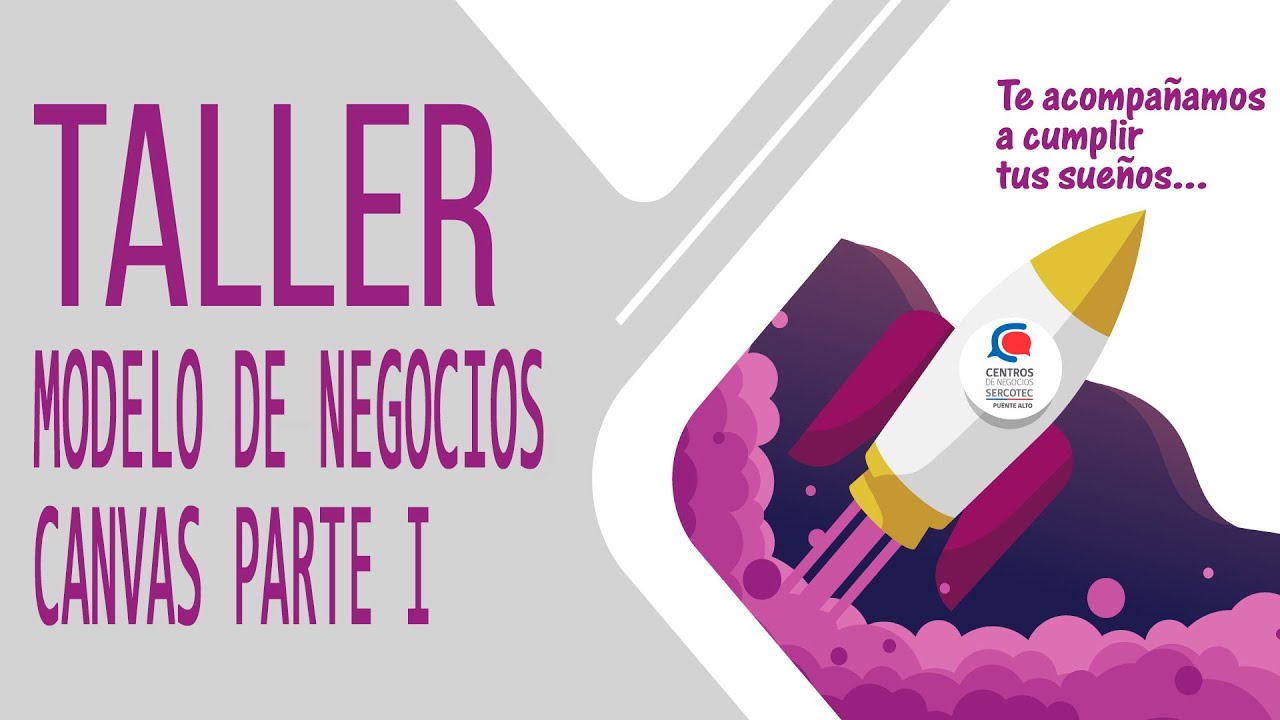 Taller: Modelo de Negocios Canvas parte 1