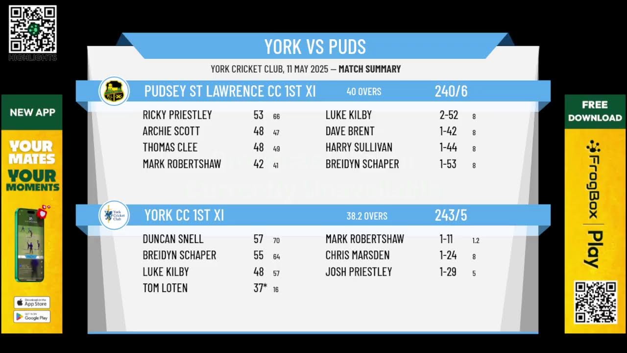 York CC 1st XI v Pudsey St Lawrence CC 1st XI