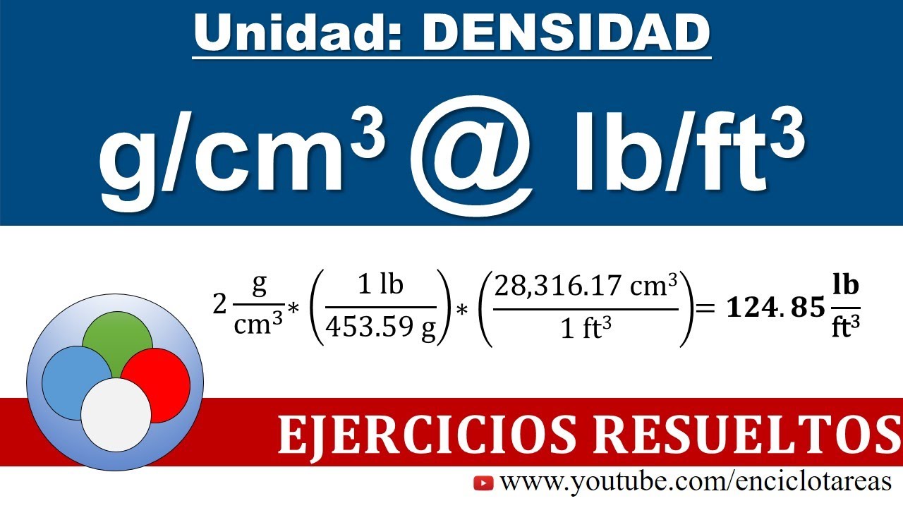 g/cm3 a lb/ft3 - Unidad de Densidad