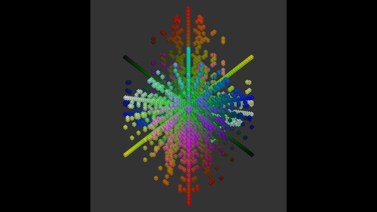 My Multi Dimensional Collatz Conjecture