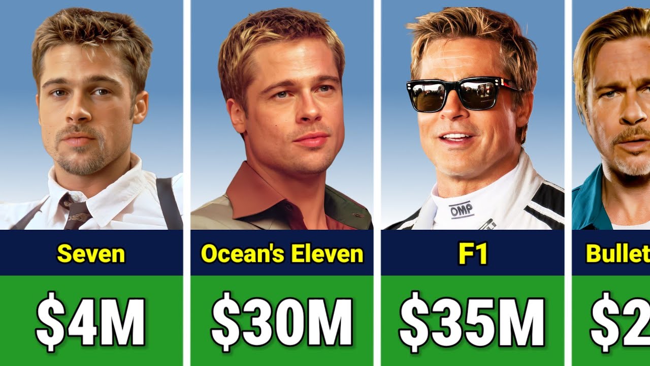 💰 Brad Pitt Paycheck For Every Movie He Ever Made