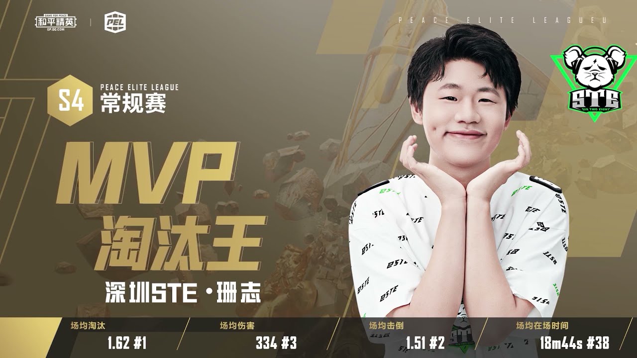 STE Shanzhi Highlights as Regular Season MVP of PEL 2021 S4