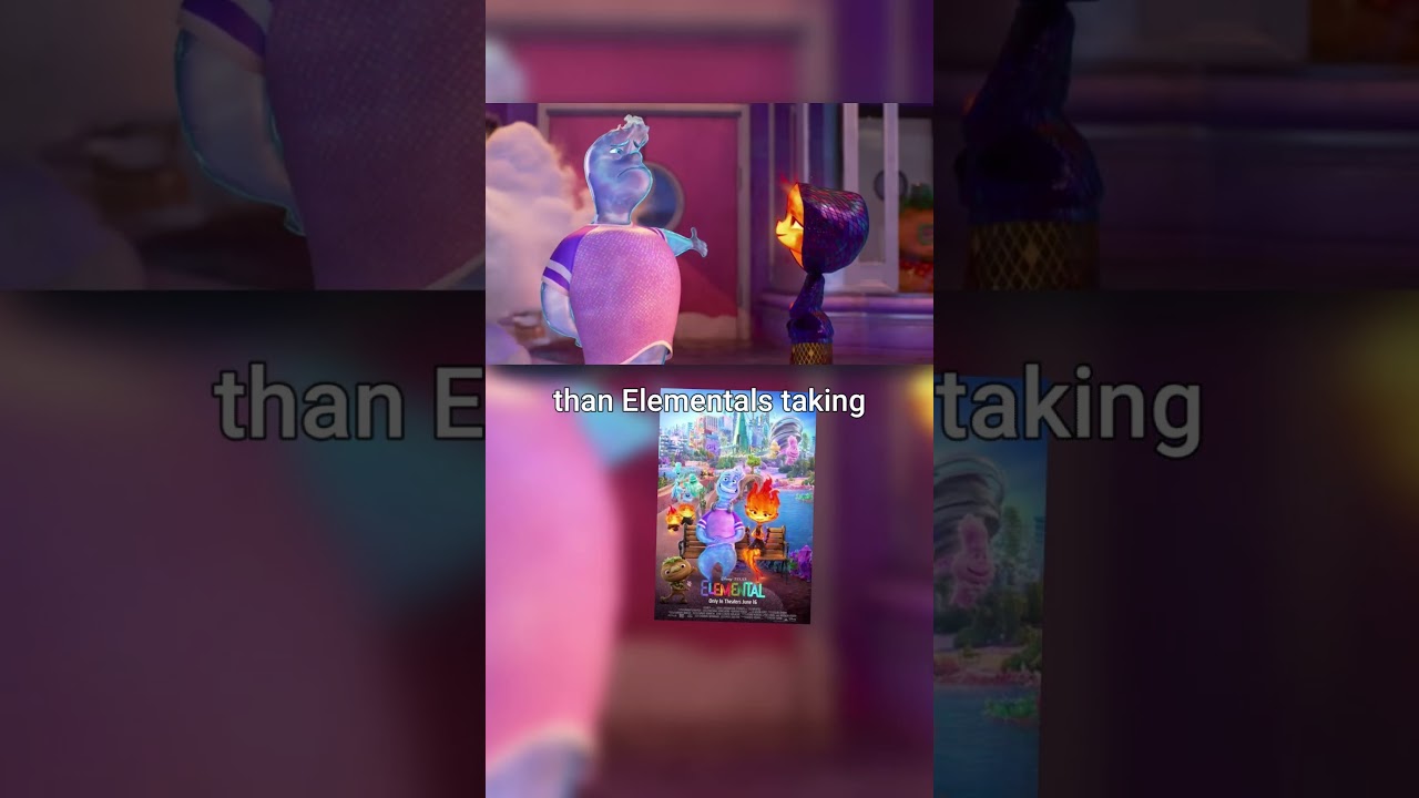 Did Spiderverse get Robbed at the Oscars? #animatin #spiderman #oscars