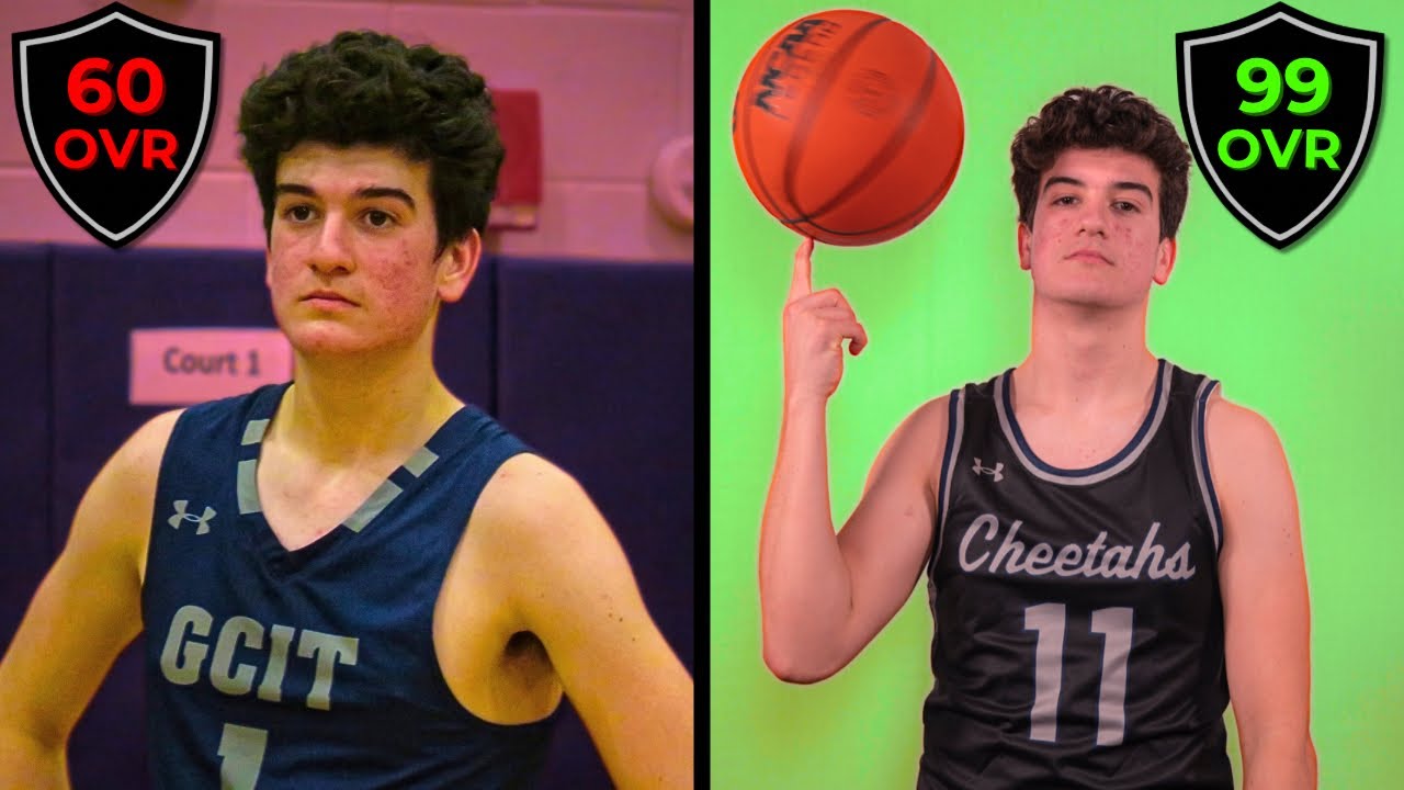 The BEST Way to Start Your Basketball Journey
