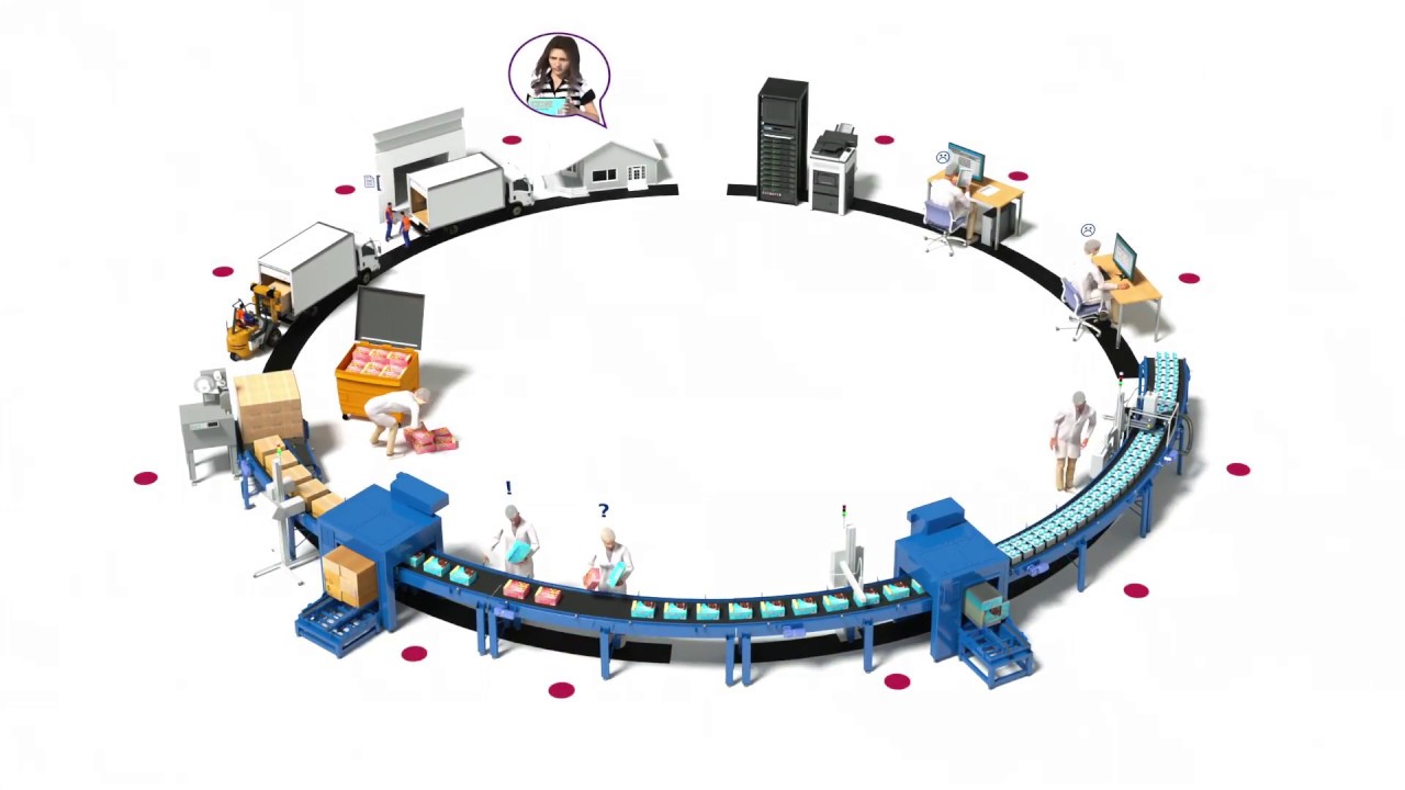 CoLOS® information management system |  Markem-Imaje
