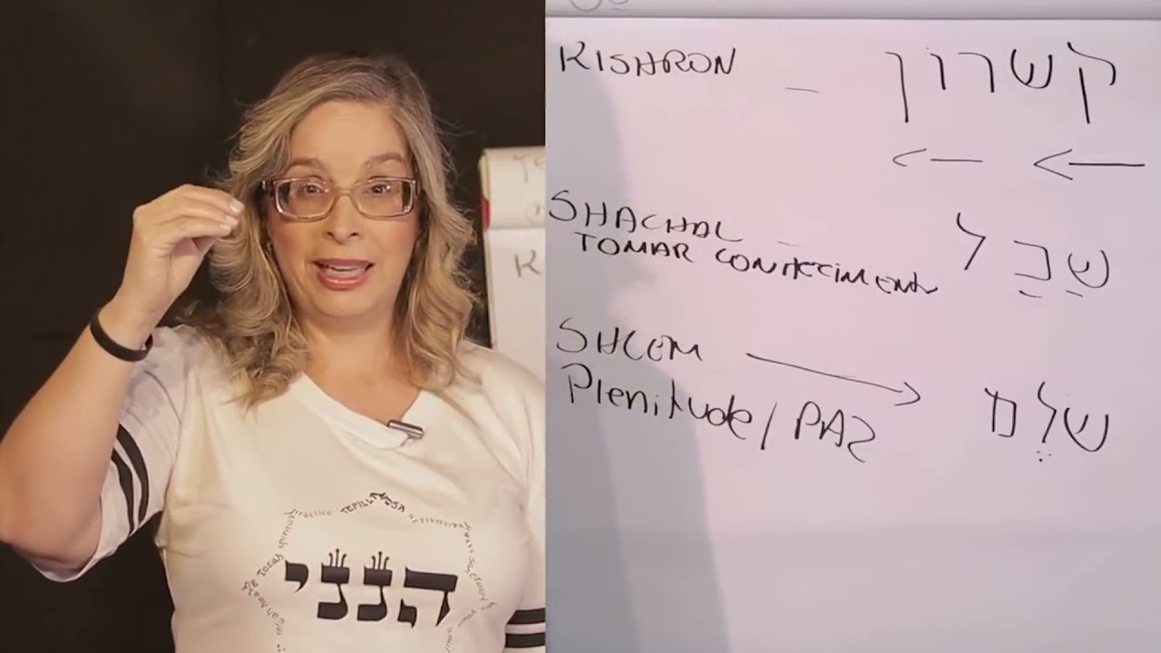 Incrível! Saiba o segredo das palavras hebraicas para Prosperidade!