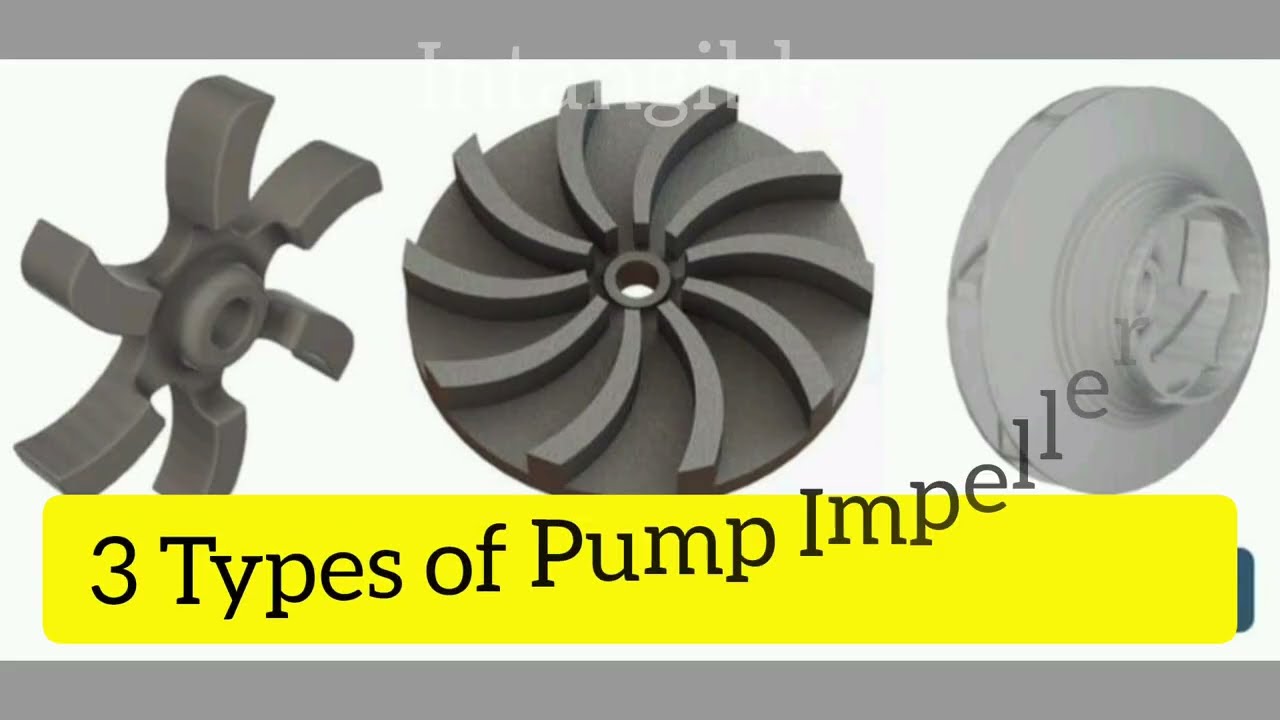 Impeller Types in Centrifugal Pump