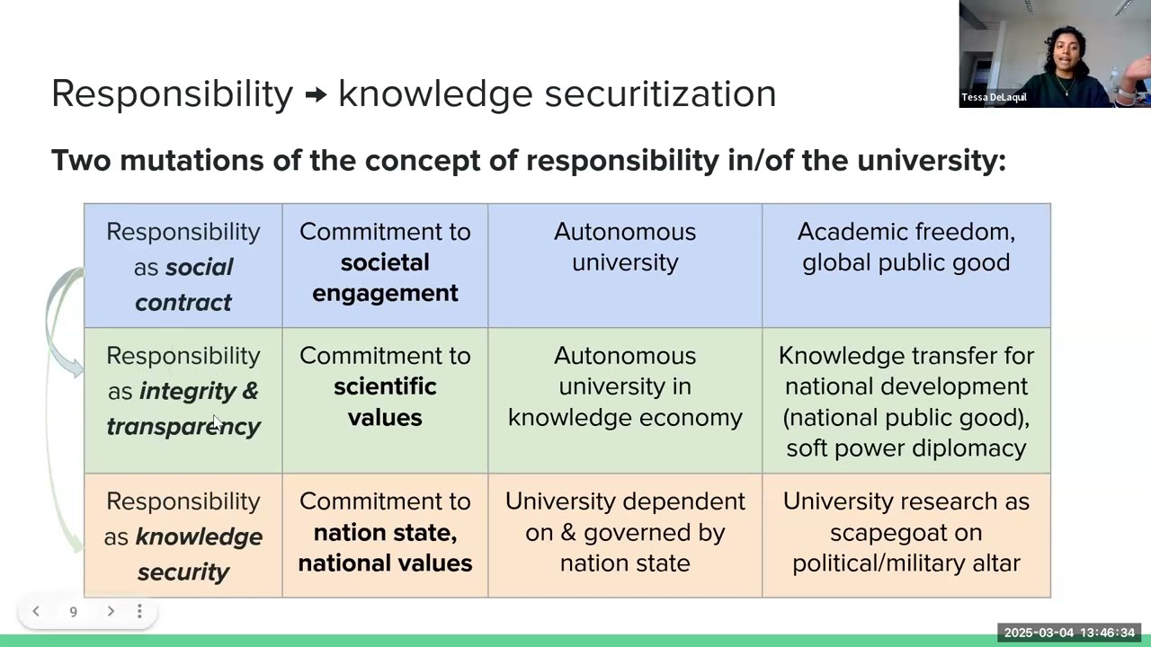 CSHE Webinar Series 2025: Geopolitical obstacles to academic freedom