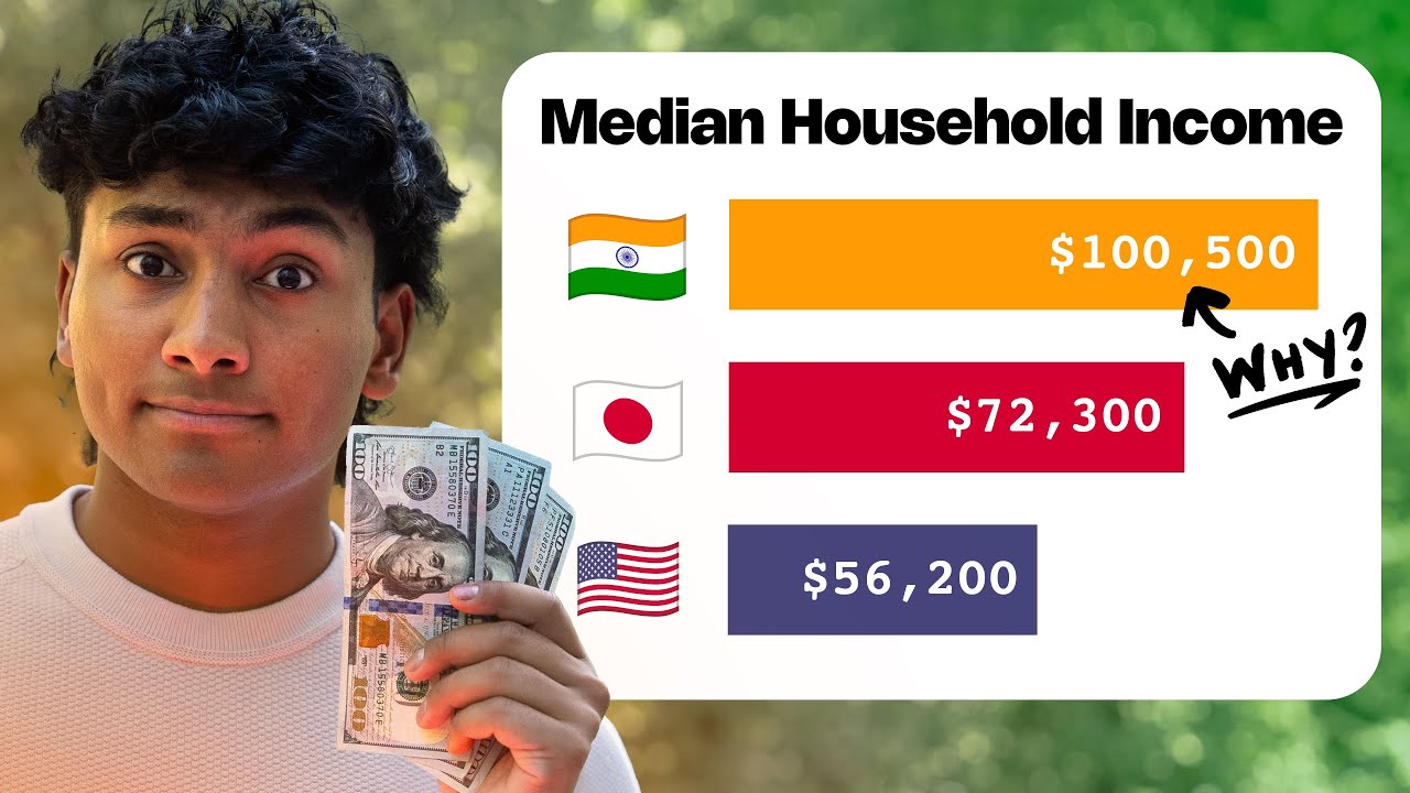 Why Indians are the Richest Ethnic Group (in America)