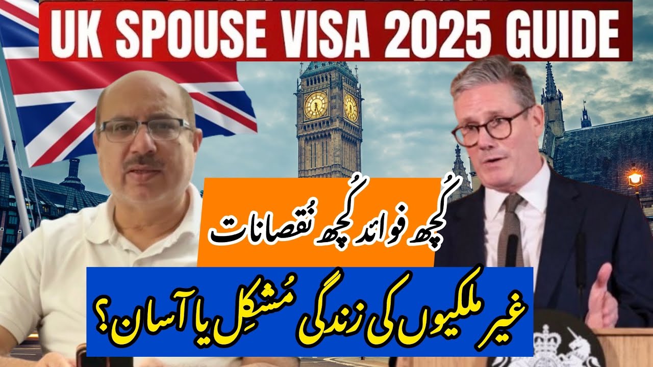 UK Spouse Visa Updates 2026 | New Rules, Income Requirement & Latest Changes