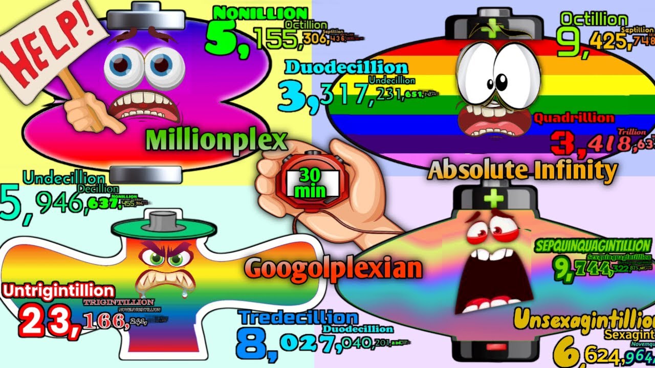 All of The Best Low Battery Compilation | Low Battery Overcharging Animation |