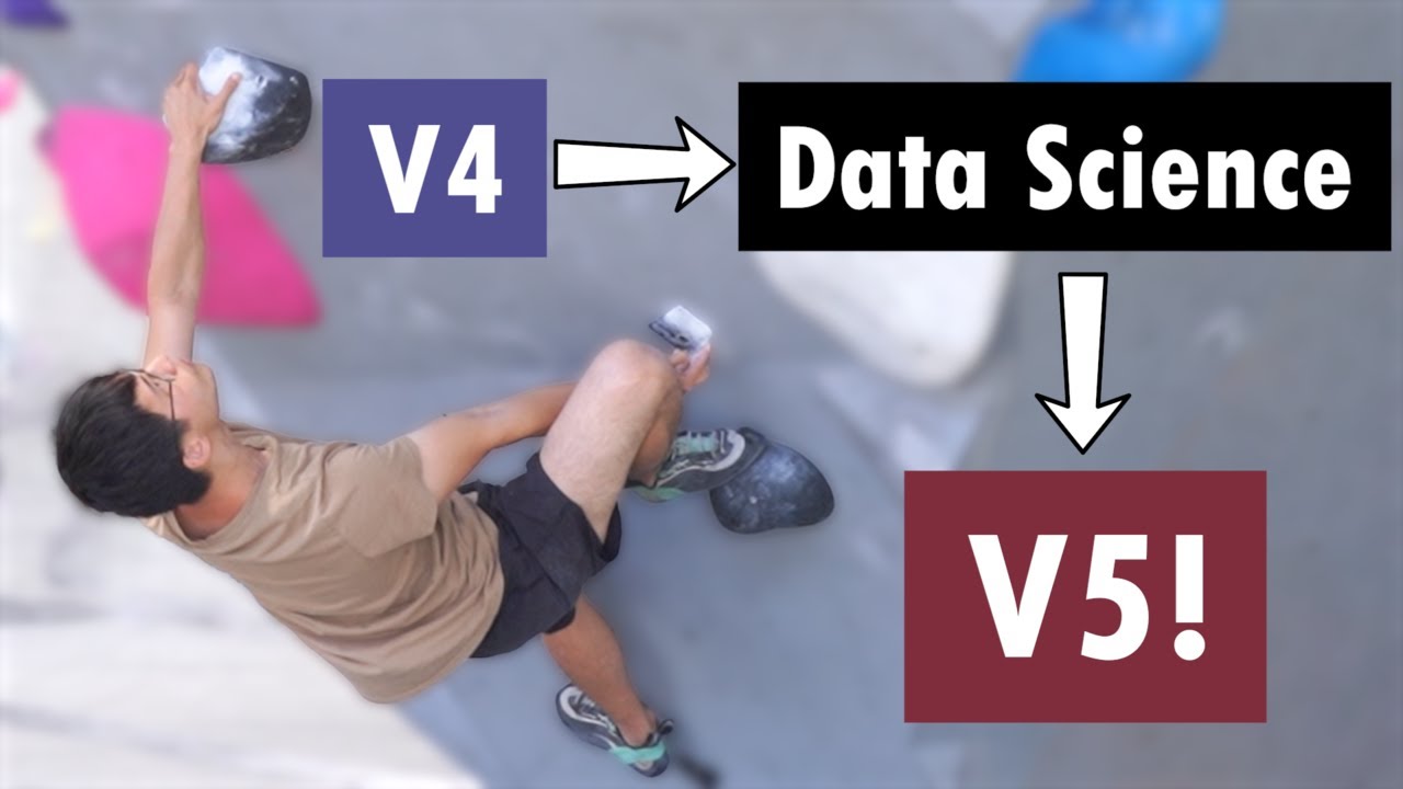Grading Climbs with Data Science - Ft. Climb On
