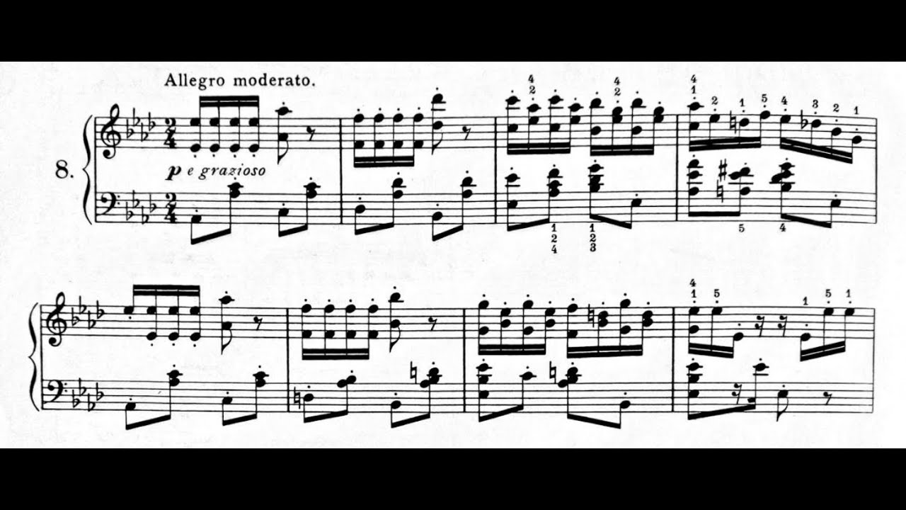 Ludvig Schytte - 8 Melodische Skizzen, Op​.​129