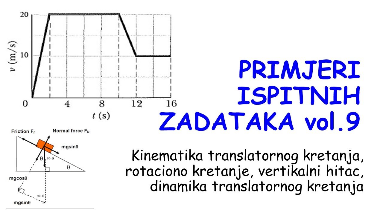 Primjeri ispitnih zadataka vol.9 (kinematika, dinamika, vertikalni hitac) | Enginist Show Ep. 64