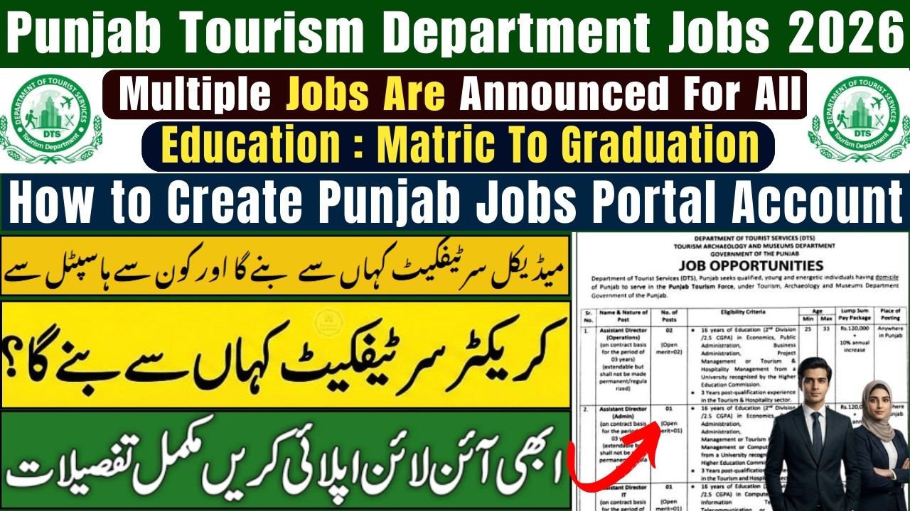 Tourism Department Jobs 2026 | Medical & Character Certificate Banwane Ka Process | Latest Govt Jobs