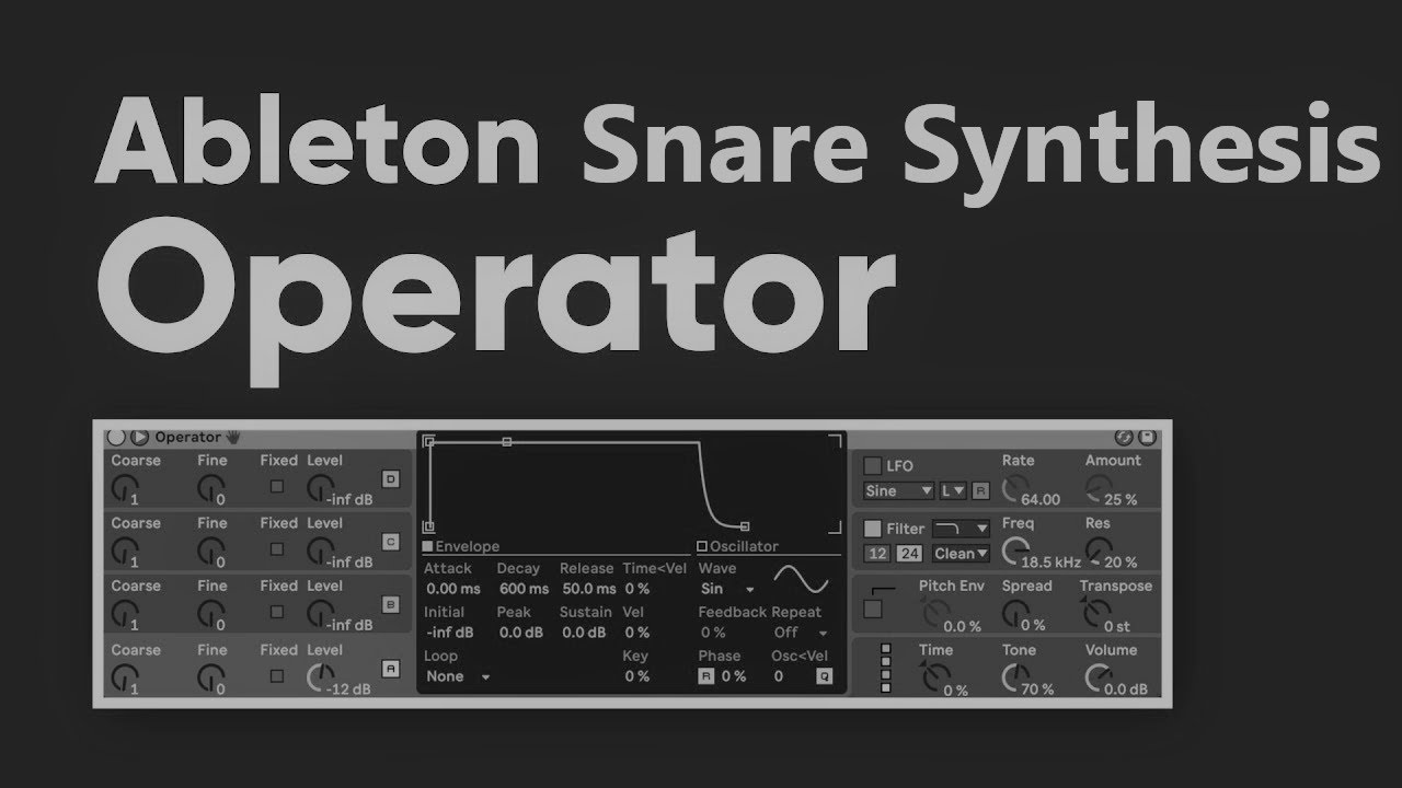 How To: Trap Snare Synthesis