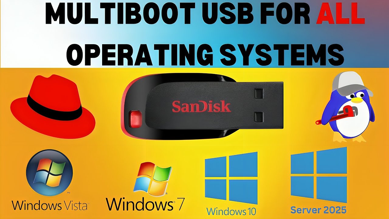 Создайте мультизагрузочный USB-накопитель с помощью YUMI: все необходимые ОС на одной флешке | Му...