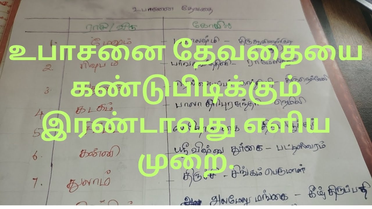 உங்களை காக்கும் உபாசனை தெய்வத்தை கண்டுபிடிக்கும் எளிய முறை #upasana #tamil #333 #aanmeegam #555 #111