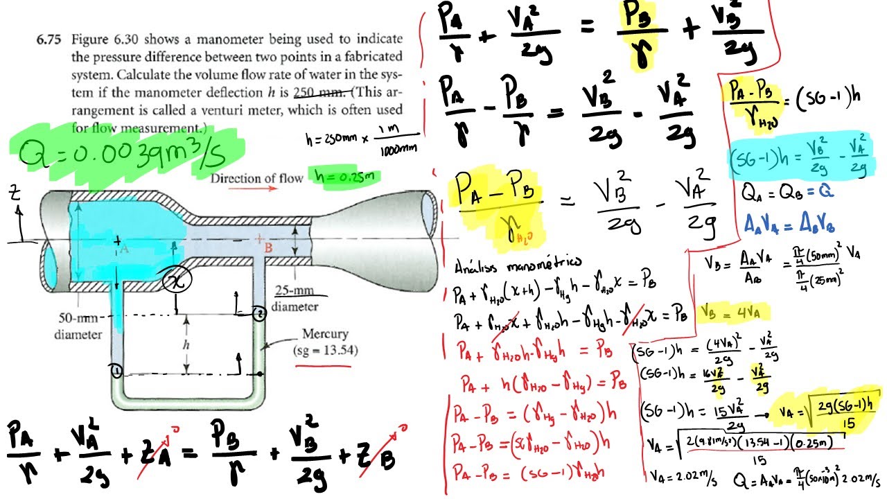 🔴 Ecuación de BERNOULLI aplicada con MANOMETRÍA y la ECUACIÓN DE CONTINUIDAD (tubo VENTURI)