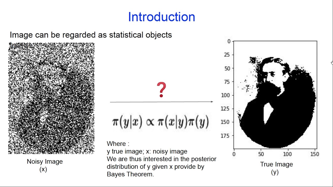Image Analysis With Bayesian Inferences