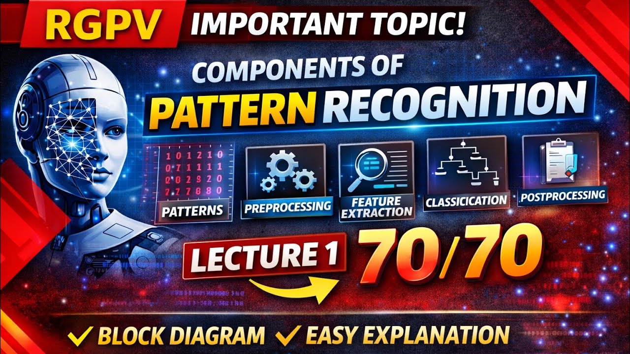 Components of Pattern Recognition 🔥 | RGPV Important Lecture 2 | Target 70/70
